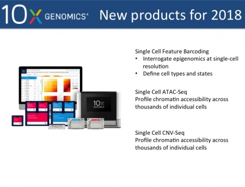 New products from @10XGenomics #AGBT18 workshop