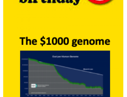 Happy 6th birthday $1000 genome…