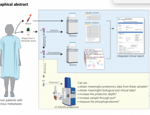 Mathias Mann Makes Multiomics Mega